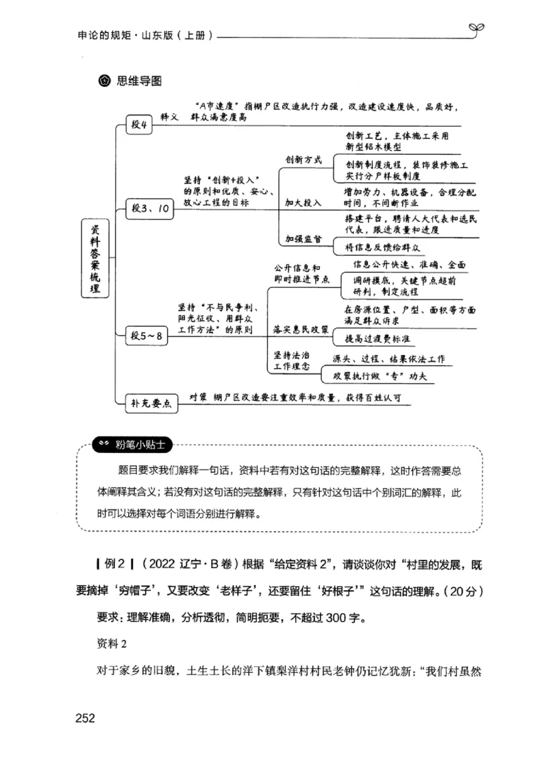 20申论的规矩（上册）_2026考公资料_（10）粉笔_2025粉笔国考省考980（课＋笔记）_粉笔980（25多省）_32025FB山东省考980系统班_2025山东26本图书_知识梳理体系11本