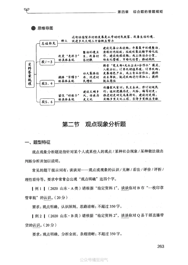 20申论的规矩（上册）_2026考公资料_（10）粉笔_2025粉笔国考省考980（课＋笔记）_粉笔980（25多省）_32025FB山东省考980系统班_2025山东26本图书_知识梳理体系11本