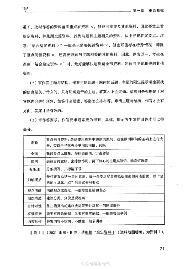 20申论的规矩（上册）_2026考公资料_（10）粉笔_2025粉笔国考省考980（课＋笔记）_粉笔980（25多省）_32025FB山东省考980系统班_2025山东26本图书_知识梳理体系11本