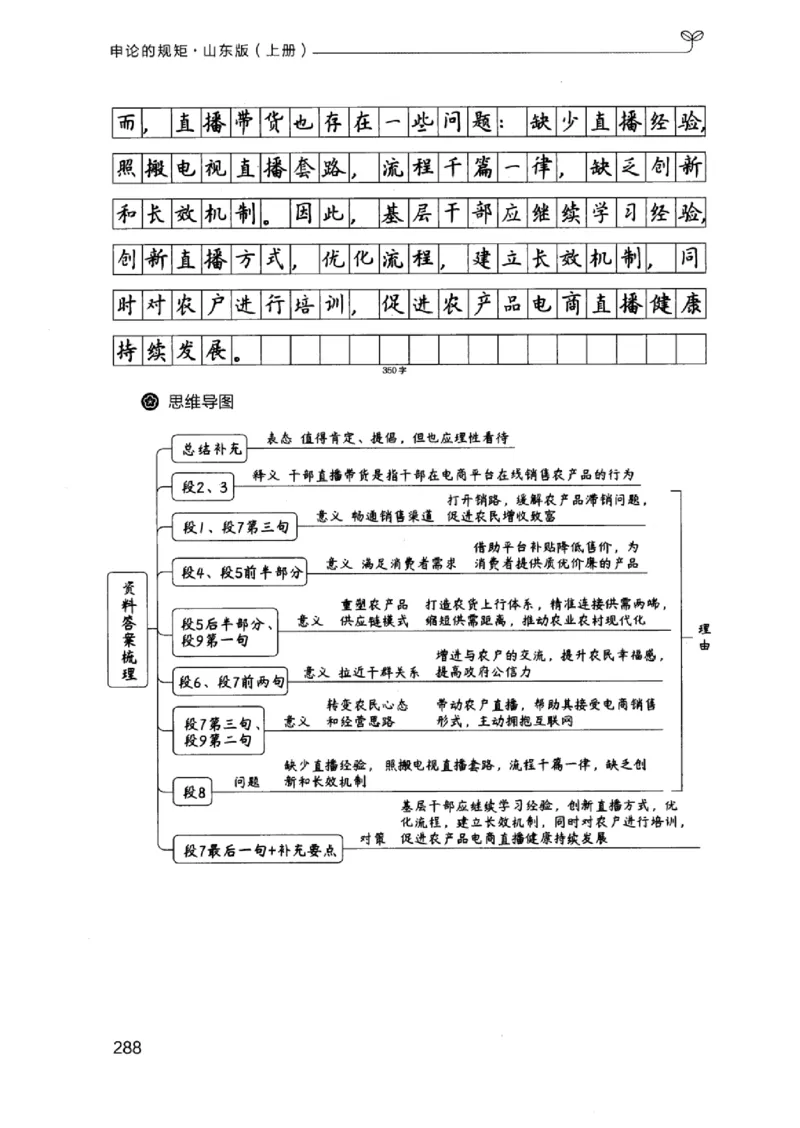20申论的规矩（上册）_2026考公资料_（10）粉笔_2025粉笔国考省考980（课＋笔记）_粉笔980（25多省）_32025FB山东省考980系统班_2025山东26本图书_知识梳理体系11本