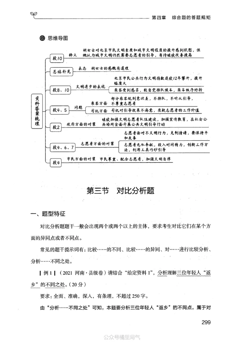 20申论的规矩（上册）_2026考公资料_（10）粉笔_2025粉笔国考省考980（课＋笔记）_粉笔980（25多省）_32025FB山东省考980系统班_2025山东26本图书_知识梳理体系11本