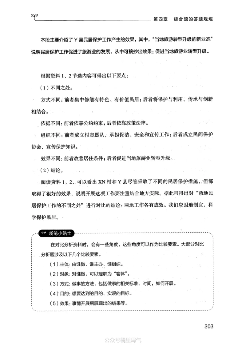 20申论的规矩（上册）_2026考公资料_（10）粉笔_2025粉笔国考省考980（课＋笔记）_粉笔980（25多省）_32025FB山东省考980系统班_2025山东26本图书_知识梳理体系11本