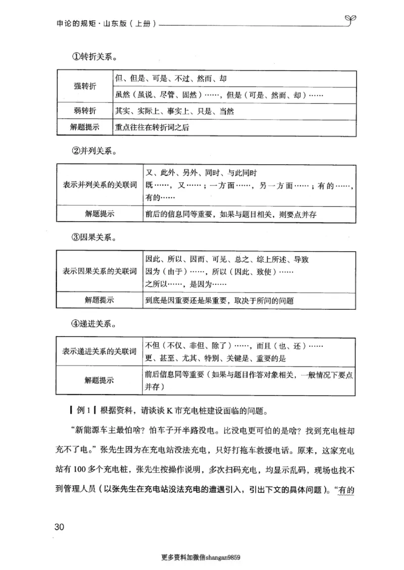 20申论的规矩（上册）_2026考公资料_（10）粉笔_2025粉笔国考省考980（课＋笔记）_粉笔980（25多省）_32025FB山东省考980系统班_2025山东26本图书_知识梳理体系11本