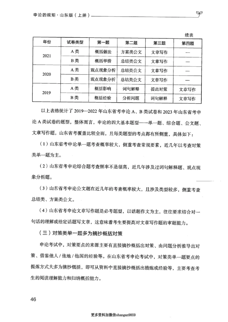 20申论的规矩（上册）_2026考公资料_（10）粉笔_2025粉笔国考省考980（课＋笔记）_粉笔980（25多省）_32025FB山东省考980系统班_2025山东26本图书_知识梳理体系11本