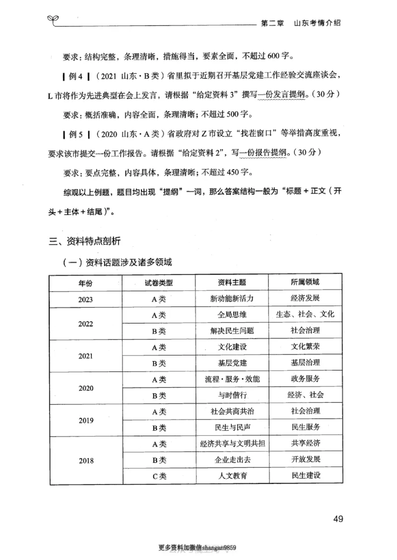 20申论的规矩（上册）_2026考公资料_（10）粉笔_2025粉笔国考省考980（课＋笔记）_粉笔980（25多省）_32025FB山东省考980系统班_2025山东26本图书_知识梳理体系11本