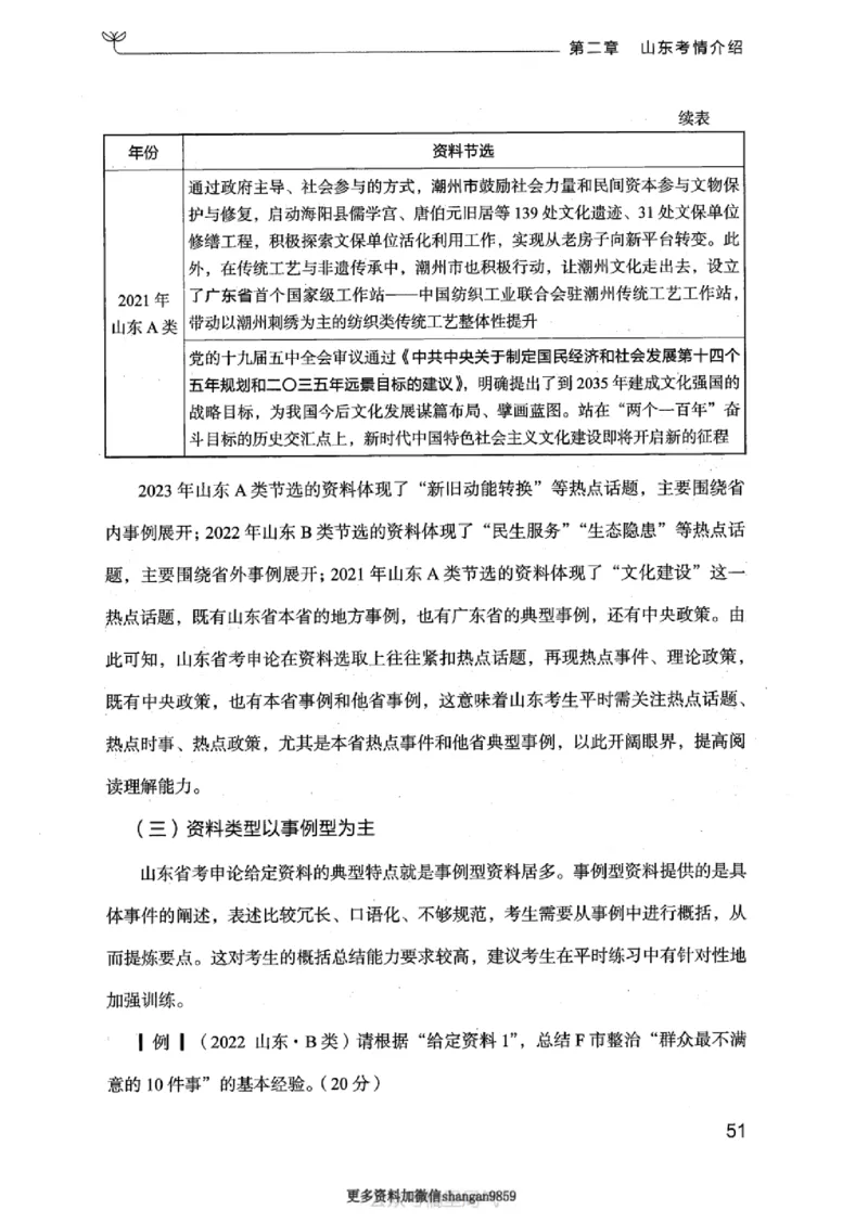 20申论的规矩（上册）_2026考公资料_（10）粉笔_2025粉笔国考省考980（课＋笔记）_粉笔980（25多省）_32025FB山东省考980系统班_2025山东26本图书_知识梳理体系11本