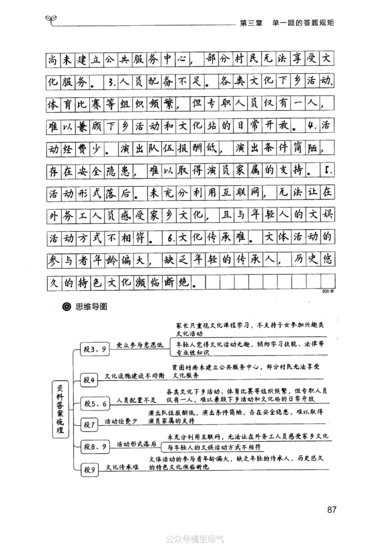 20申论的规矩（上册）_2026考公资料_（10）粉笔_2025粉笔国考省考980（课＋笔记）_粉笔980（25多省）_32025FB山东省考980系统班_2025山东26本图书_知识梳理体系11本