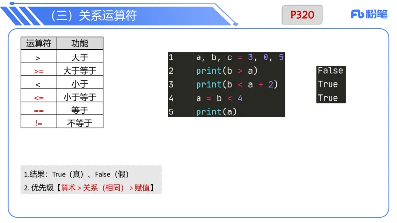 6.28晚&middot;理论精讲-程序设计1讲义-阿彬老师_4-教培资料-26年最新资料-同步更新_科一科二电子资料合集中小幼（笔记真题知识点汇总等）文件多，按需保存_01西米合集_1理论精讲