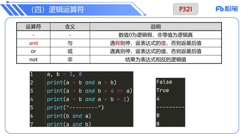 6.28晚&middot;理论精讲-程序设计1讲义-阿彬老师_4-教培资料-26年最新资料-同步更新_科一科二电子资料合集中小幼（笔记真题知识点汇总等）文件多，按需保存_01西米合集_1理论精讲