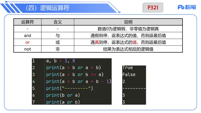6.28晚&middot;理论精讲-程序设计1讲义-阿彬老师_4-教培资料-26年最新资料-同步更新_科一科二电子资料合集中小幼（笔记真题知识点汇总等）文件多，按需保存_01西米合集_1理论精讲