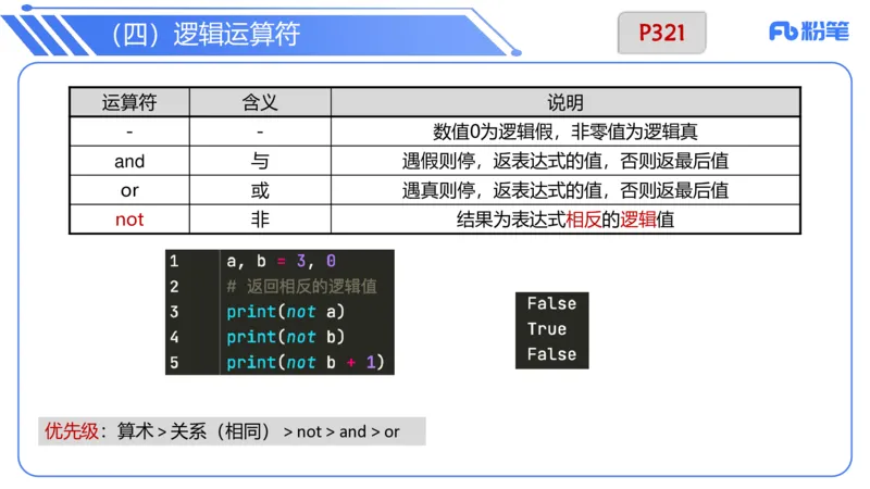 6.28晚&middot;理论精讲-程序设计1讲义-阿彬老师_4-教培资料-26年最新资料-同步更新_科一科二电子资料合集中小幼（笔记真题知识点汇总等）文件多，按需保存_01西米合集_1理论精讲