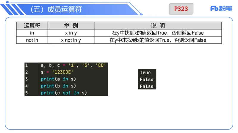 6.28晚&middot;理论精讲-程序设计1讲义-阿彬老师_4-教培资料-26年最新资料-同步更新_科一科二电子资料合集中小幼（笔记真题知识点汇总等）文件多，按需保存_01西米合集_1理论精讲
