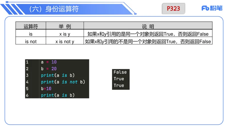 6.28晚&middot;理论精讲-程序设计1讲义-阿彬老师_4-教培资料-26年最新资料-同步更新_科一科二电子资料合集中小幼（笔记真题知识点汇总等）文件多，按需保存_01西米合集_1理论精讲
