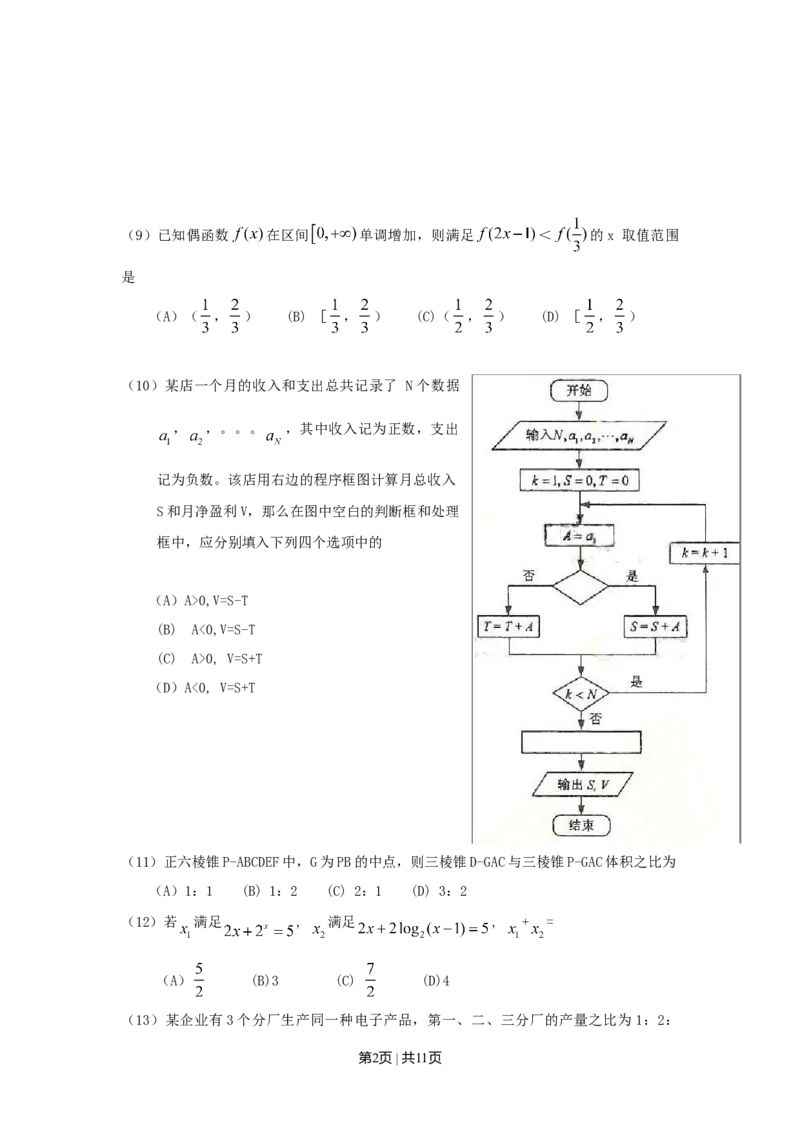 2009年高考数学试卷（理）（辽宁）（解析卷）_1.高考2025全国各省真题+答案_01.2008-2024全国高考真题（按省份分类）_11.辽宁_2008-2024&middot;（辽宁）数学高考真题