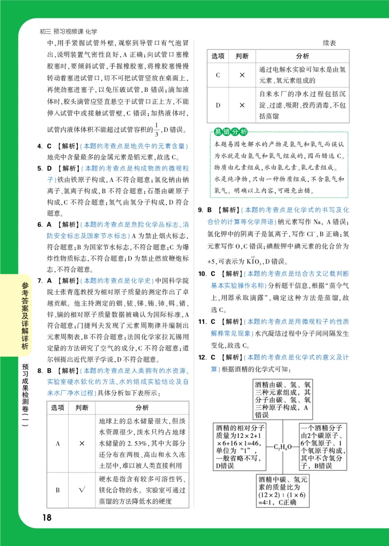 2025《初三预习视频课化学》答案（5月17号上传）_2026万唯系列预习复习_2025版《万唯初中预习视频课》789年级上册多版本_2025版万唯初三预习视频课化学人教版上册_视频_答案详解详析