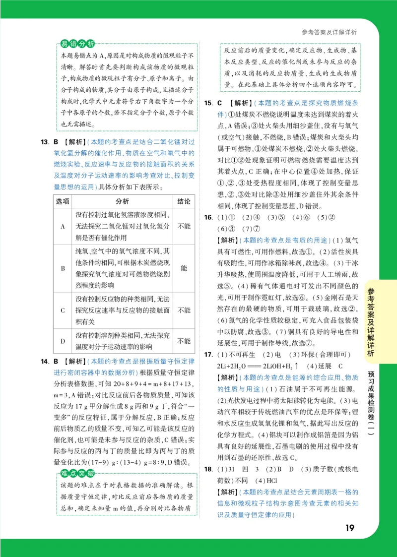 2025《初三预习视频课化学》答案（5月17号上传）_2026万唯系列预习复习_2025版《万唯初中预习视频课》789年级上册多版本_2025版万唯初三预习视频课化学人教版上册_视频_答案详解详析