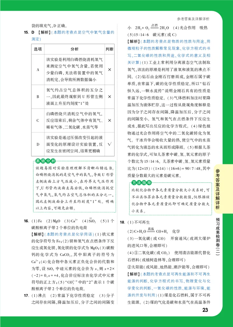 2025《初三预习视频课化学》答案（5月17号上传）_2026万唯系列预习复习_2025版《万唯初中预习视频课》789年级上册多版本_2025版万唯初三预习视频课化学人教版上册_视频_答案详解详析