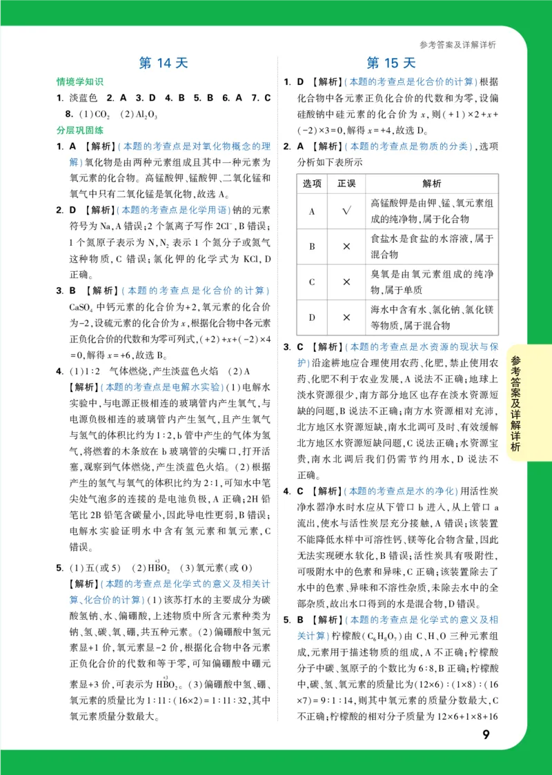 2025《初三预习视频课化学》答案（5月17号上传）_2026万唯系列预习复习_2025版《万唯初中预习视频课》789年级上册多版本_2025版万唯初三预习视频课化学人教版上册_视频_答案详解详析