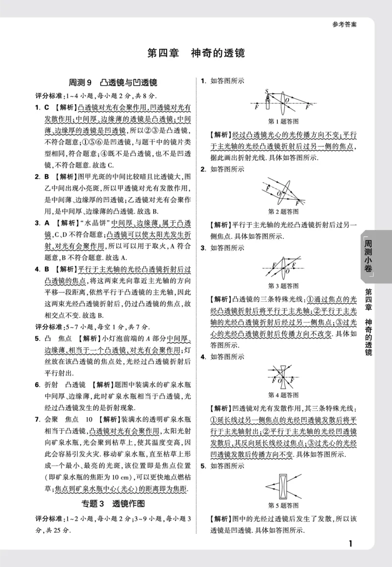 2026《万唯大小卷&bull;物理》8上周测小卷详解详析(HK)_2026万唯系列预习复习_2026版初中《万唯大小卷》8年级上册（全科多版本）_2026《万唯大小卷&bull;物理》8上(HK)