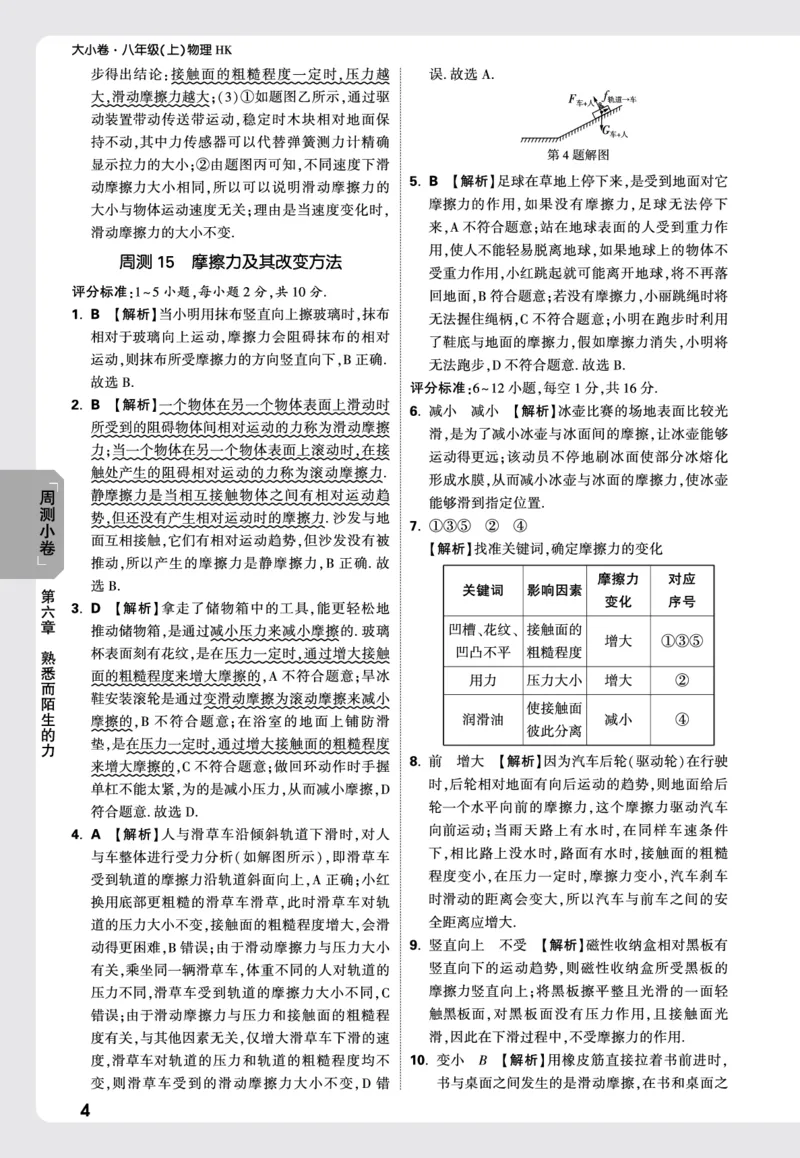 2026《万唯大小卷&bull;物理》8上周测小卷详解详析(HK)_2026万唯系列预习复习_2026版初中《万唯大小卷》8年级上册（全科多版本）_2026《万唯大小卷&bull;物理》8上(HK)