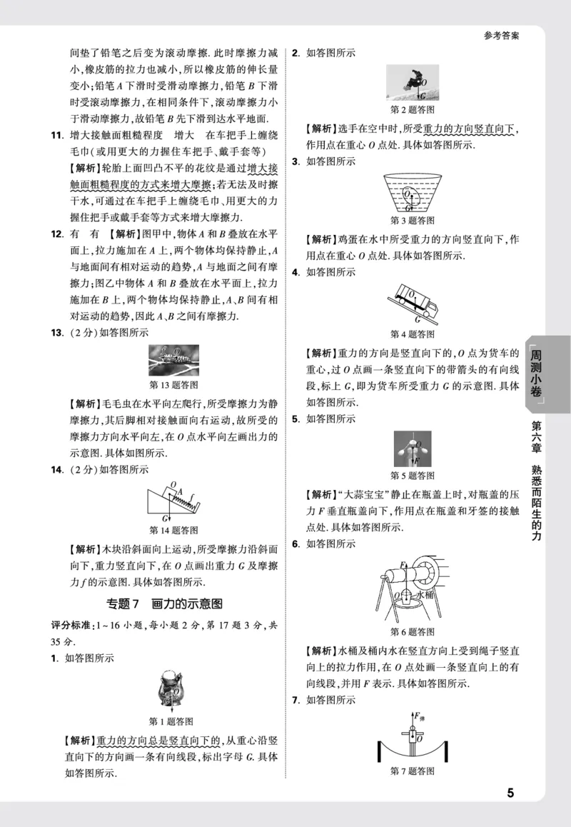 2026《万唯大小卷&bull;物理》8上周测小卷详解详析(HK)_2026万唯系列预习复习_2026版初中《万唯大小卷》8年级上册（全科多版本）_2026《万唯大小卷&bull;物理》8上(HK)