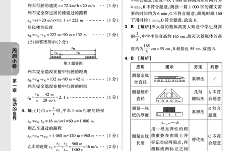 2026《万唯大小卷&bull;物理》8上周测小卷详解详析(HK)_2026万唯系列预习复习_2026版初中《万唯大小卷》8年级上册（全科多版本）_2026《万唯大小卷&bull;物理》8上(HK)