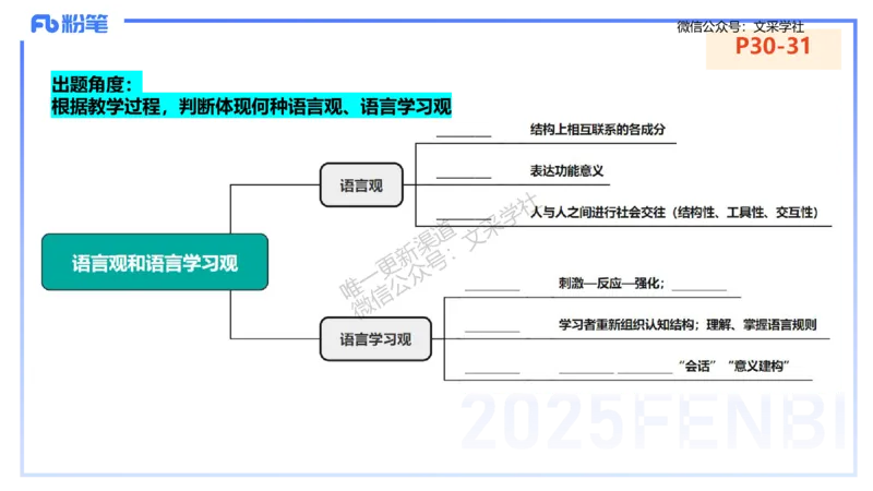 主观专项-教学情境分析题&mdash;安凉_4-教培资料-26年最新资料-同步更新_初中高中教资_03科三专项（进去保存报考的学科即可）_01科目三FB网课、三色速记手册、知识点导图等推荐