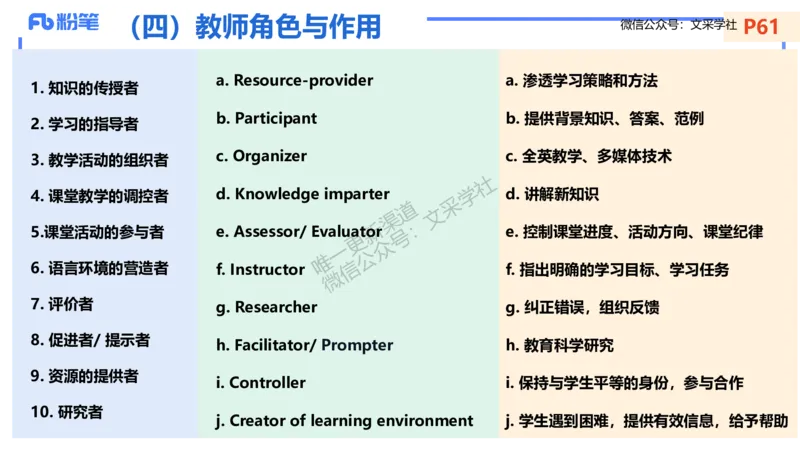 主观专项-教学情境分析题&mdash;安凉_4-教培资料-26年最新资料-同步更新_初中高中教资_03科三专项（进去保存报考的学科即可）_01科目三FB网课、三色速记手册、知识点导图等推荐
