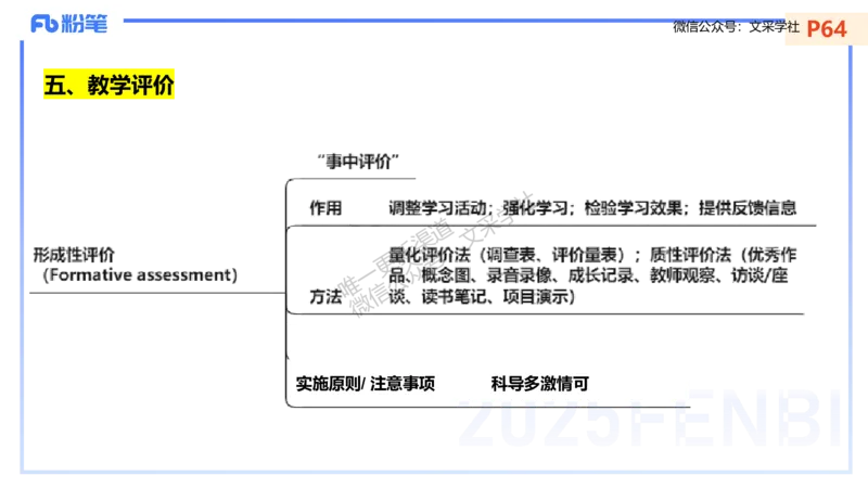 主观专项-教学情境分析题&mdash;安凉_4-教培资料-26年最新资料-同步更新_初中高中教资_03科三专项（进去保存报考的学科即可）_01科目三FB网课、三色速记手册、知识点导图等推荐