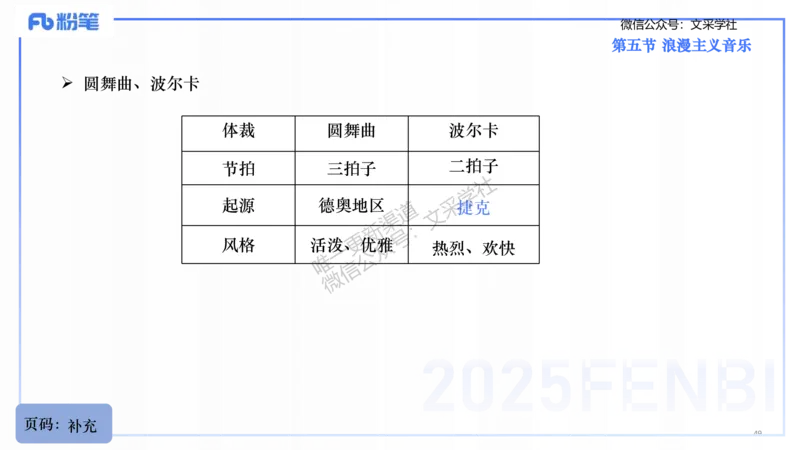 25上教资系统理论精讲-西方音乐史+-2+倩芊_4-教培资料-26年最新资料-同步更新_初中高中教资_03科三专项（进去保存报考的学科即可）_初中_初中音乐-通关资料科包_1.理论精讲