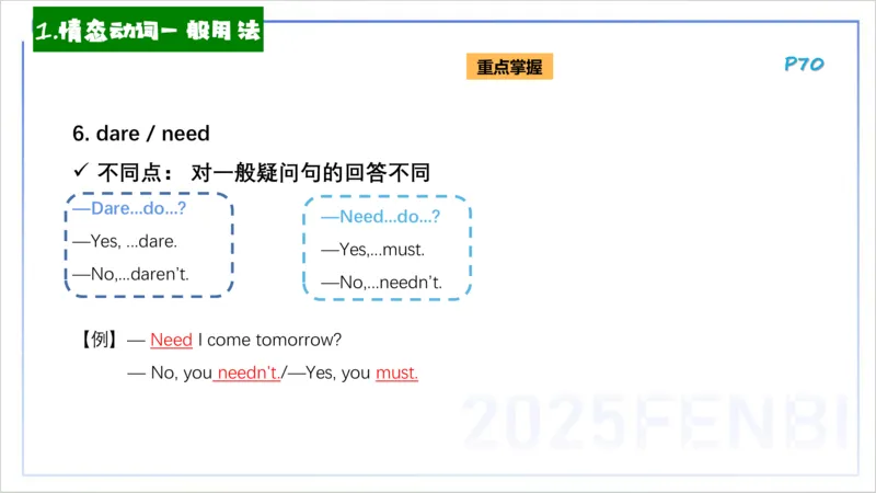 25上英语学科-理论精讲-词法4&mdash;李婉君_4-教培资料-26年最新资料-同步更新_初中高中教资_03科三专项（进去保存报考的学科即可）_初中_初中英语-通关资料包_3.课程FB系统班课程