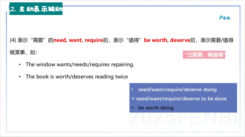 25上英语学科-理论精讲-词法4&mdash;李婉君_4-教培资料-26年最新资料-同步更新_初中高中教资_03科三专项（进去保存报考的学科即可）_初中_初中英语-通关资料包_3.课程FB系统班课程