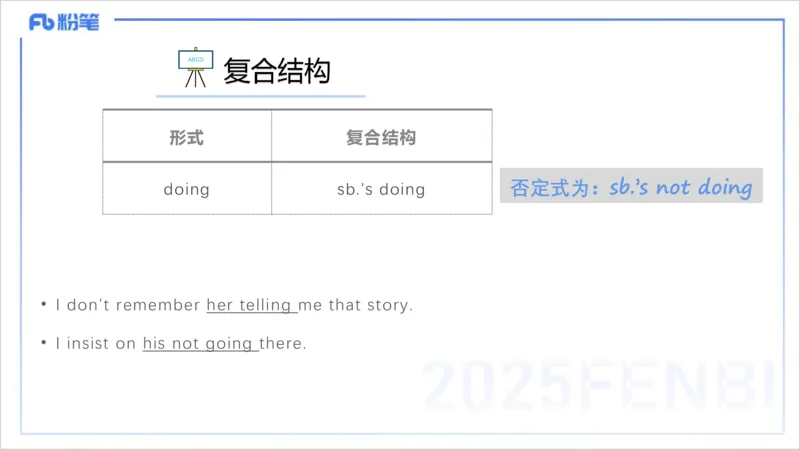 25上英语学科-理论精讲-词法4&mdash;李婉君_4-教培资料-26年最新资料-同步更新_初中高中教资_03科三专项（进去保存报考的学科即可）_初中_初中英语-通关资料包_3.课程FB系统班课程