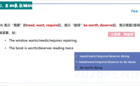 25上英语学科-理论精讲-词法4&mdash;李婉君_4-教培资料-26年最新资料-同步更新_初中高中教资_03科三专项（进去保存报考的学科即可）_初中_初中英语-通关资料包_3.课程FB系统班课程