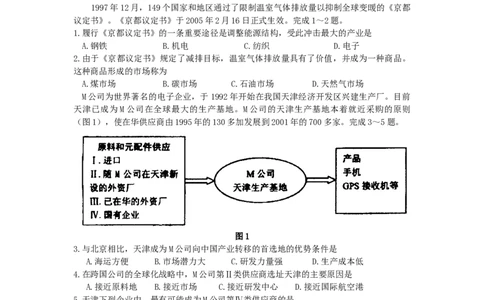 2008年高考地理试卷（海南）（空白卷）_1.高考2025全国各省真题+答案_01.2008-2024全国高考真题（按省份分类）_29.海南_2008-2024&middot;（海南）地理高考真题