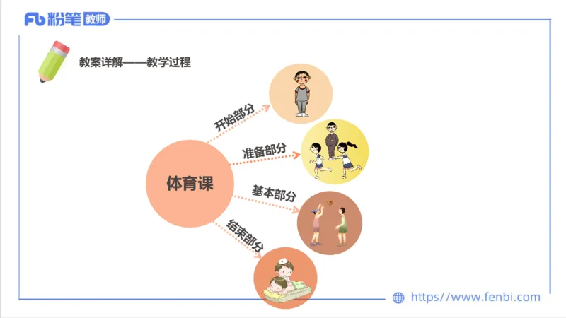 7.1-中学科目三主观专项2-教学设计1-刘语竹(1)_4-教培资料-26年最新资料-同步更新_科一科二电子资料合集中小幼（笔记真题知识点汇总等）文件多，按需保存_01西米合集