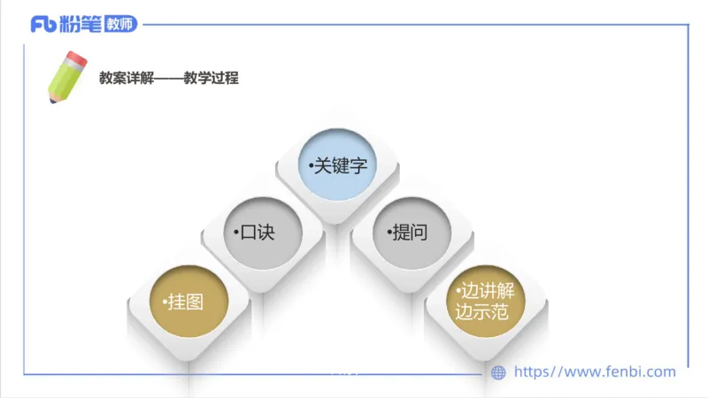 7.1-中学科目三主观专项2-教学设计1-刘语竹(1)_4-教培资料-26年最新资料-同步更新_科一科二电子资料合集中小幼（笔记真题知识点汇总等）文件多，按需保存_01西米合集