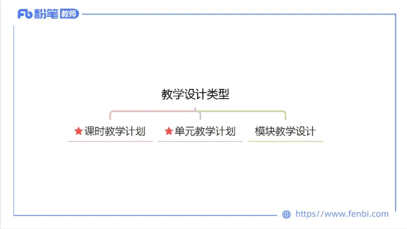 7.1-中学科目三主观专项2-教学设计1-刘语竹(1)_4-教培资料-26年最新资料-同步更新_科一科二电子资料合集中小幼（笔记真题知识点汇总等）文件多，按需保存_01西米合集