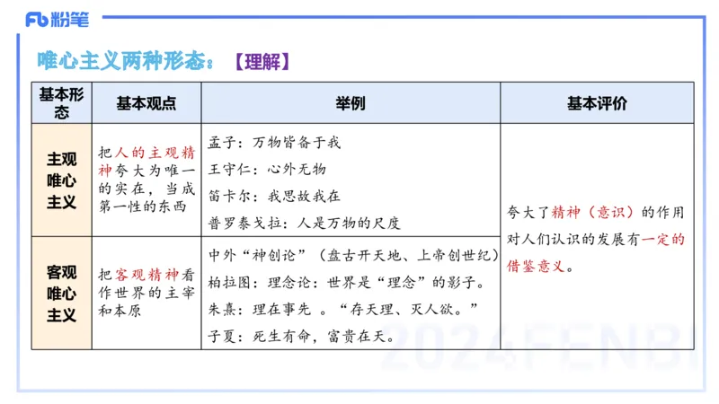 24下-哲学与文化1-高闪闪_4-教培资料-26年最新资料-同步更新_初中高中教资_03科三专项（进去保存报考的学科即可）_01科目三FB网课、三色速记手册、知识点导图等推荐_初中