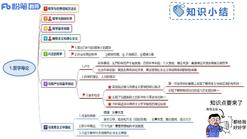 24下-哲学与文化1-高闪闪_4-教培资料-26年最新资料-同步更新_初中高中教资_03科三专项（进去保存报考的学科即可）_01科目三FB网课、三色速记手册、知识点导图等推荐_初中