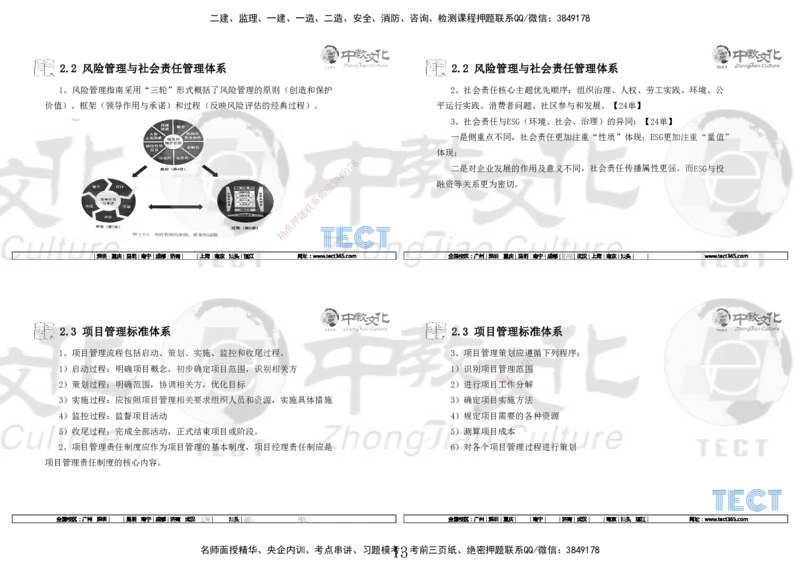 01.7.12-13一建管理精讲-打印版_2026年一级建造师_2026年一建管理_2025年一建管理SVIP_02-基础精讲✿高端面授✿深度强化_54-管理《精讲面授班》张天宇ZJ_课程讲义