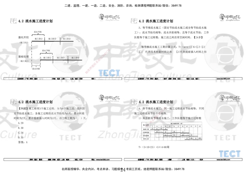 01.7.12-13一建管理精讲-打印版_2026年一级建造师_2026年一建管理_2025年一建管理SVIP_02-基础精讲✿高端面授✿深度强化_54-管理《精讲面授班》张天宇ZJ_课程讲义