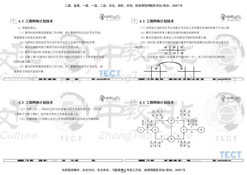 01.7.12-13一建管理精讲-打印版_2026年一级建造师_2026年一建管理_2025年一建管理SVIP_02-基础精讲✿高端面授✿深度强化_54-管理《精讲面授班》张天宇ZJ_课程讲义