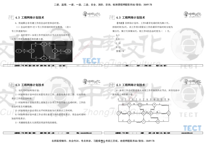 01.7.12-13一建管理精讲-打印版_2026年一级建造师_2026年一建管理_2025年一建管理SVIP_02-基础精讲✿高端面授✿深度强化_54-管理《精讲面授班》张天宇ZJ_课程讲义