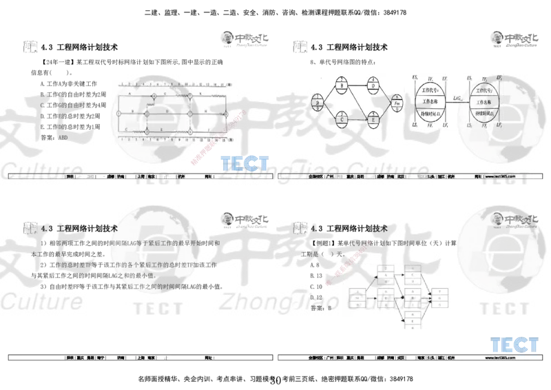 01.7.12-13一建管理精讲-打印版_2026年一级建造师_2026年一建管理_2025年一建管理SVIP_02-基础精讲✿高端面授✿深度强化_54-管理《精讲面授班》张天宇ZJ_课程讲义