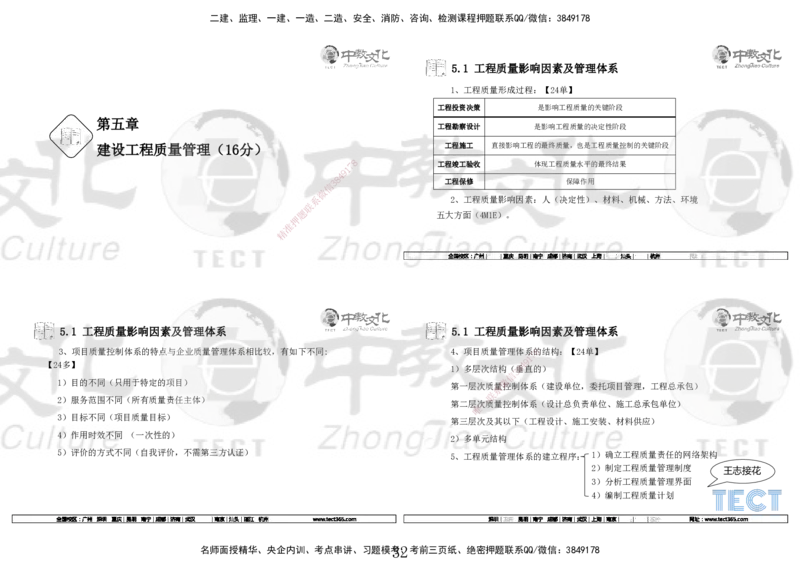 01.7.12-13一建管理精讲-打印版_2026年一级建造师_2026年一建管理_2025年一建管理SVIP_02-基础精讲✿高端面授✿深度强化_54-管理《精讲面授班》张天宇ZJ_课程讲义