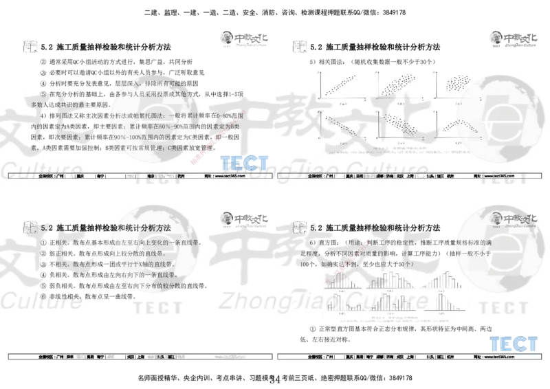 01.7.12-13一建管理精讲-打印版_2026年一级建造师_2026年一建管理_2025年一建管理SVIP_02-基础精讲✿高端面授✿深度强化_54-管理《精讲面授班》张天宇ZJ_课程讲义