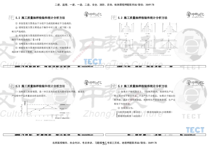 01.7.12-13一建管理精讲-打印版_2026年一级建造师_2026年一建管理_2025年一建管理SVIP_02-基础精讲✿高端面授✿深度强化_54-管理《精讲面授班》张天宇ZJ_课程讲义