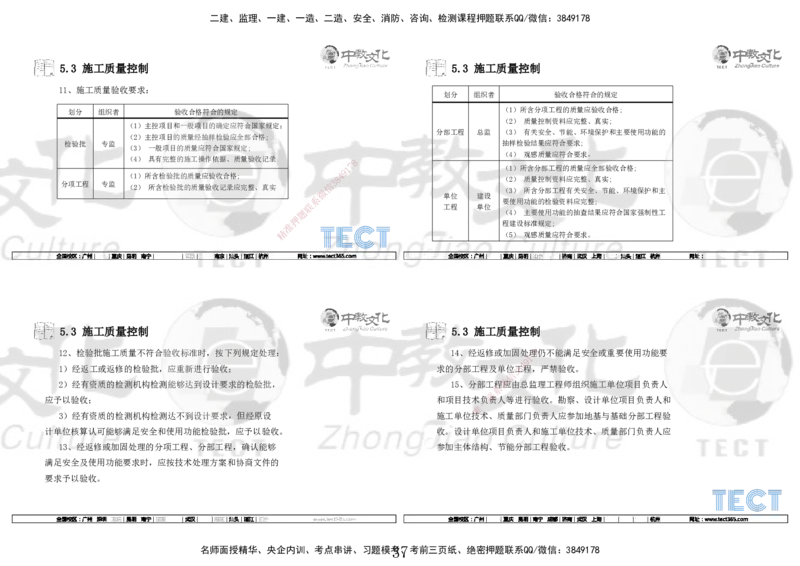 01.7.12-13一建管理精讲-打印版_2026年一级建造师_2026年一建管理_2025年一建管理SVIP_02-基础精讲✿高端面授✿深度强化_54-管理《精讲面授班》张天宇ZJ_课程讲义