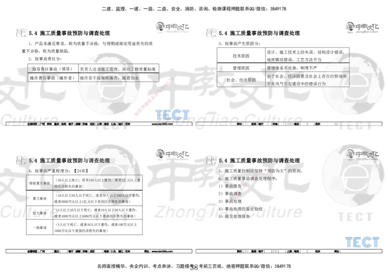 01.7.12-13一建管理精讲-打印版_2026年一级建造师_2026年一建管理_2025年一建管理SVIP_02-基础精讲✿高端面授✿深度强化_54-管理《精讲面授班》张天宇ZJ_课程讲义